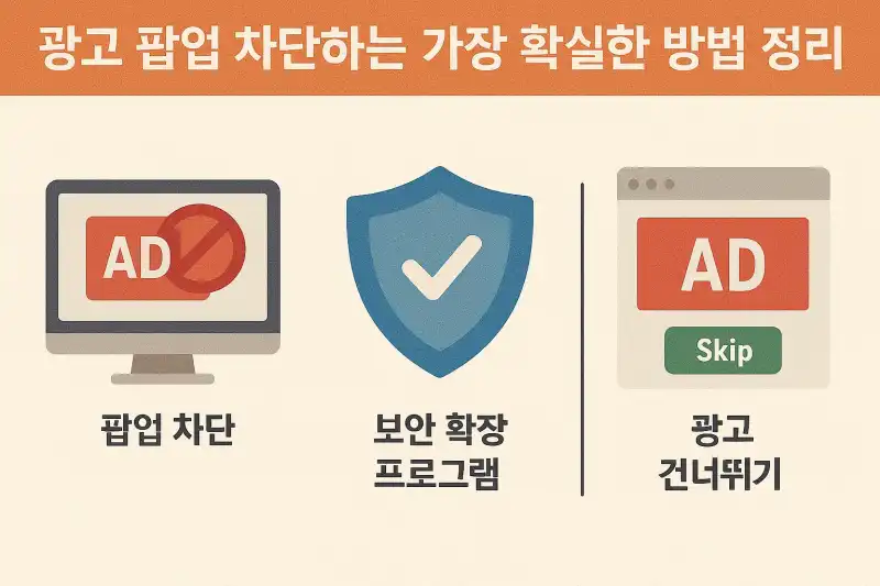 광고 팝업 차단하는 가장 확실한 방법 정리!