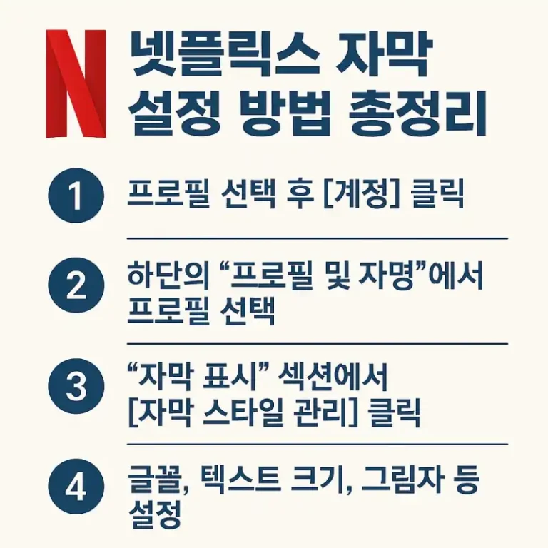 넷플릭스 자막 설정 방법 총정리