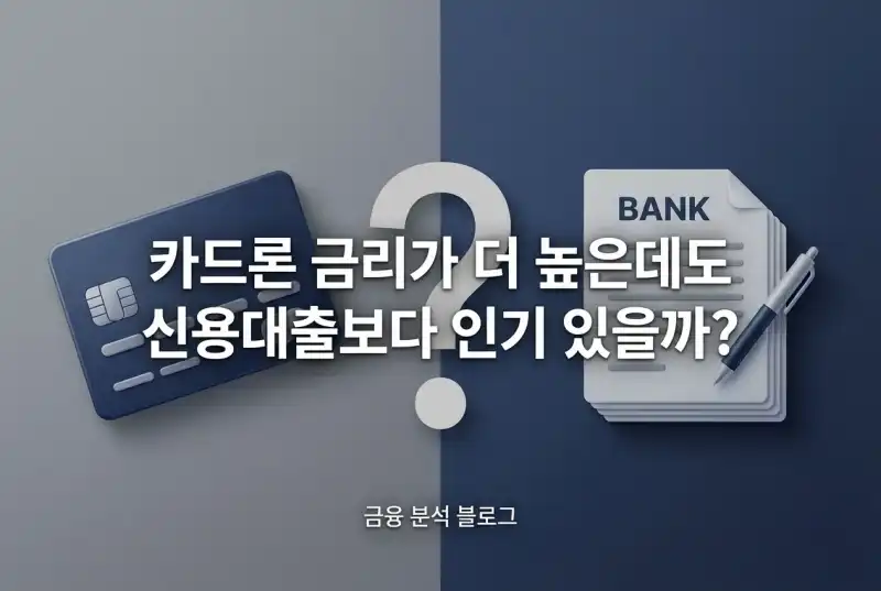 카드론 금리가 더 높은데도 신용대출보다 인기 있을까?
